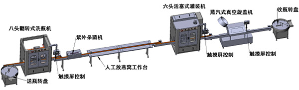 冠鴻（hóng）智能旋蓋機在眾燕（yàn）健（jiàn）康食品提高包裝效率和減（jiǎn）少（shǎo）殘次品率